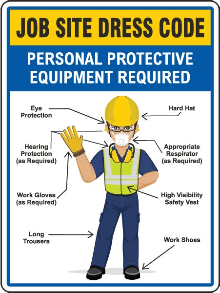 boso sa construction worker|7 Helpful Tips for Construction Workers Safety .